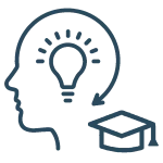 Realise coaching logo