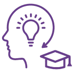 Realise coaching logo